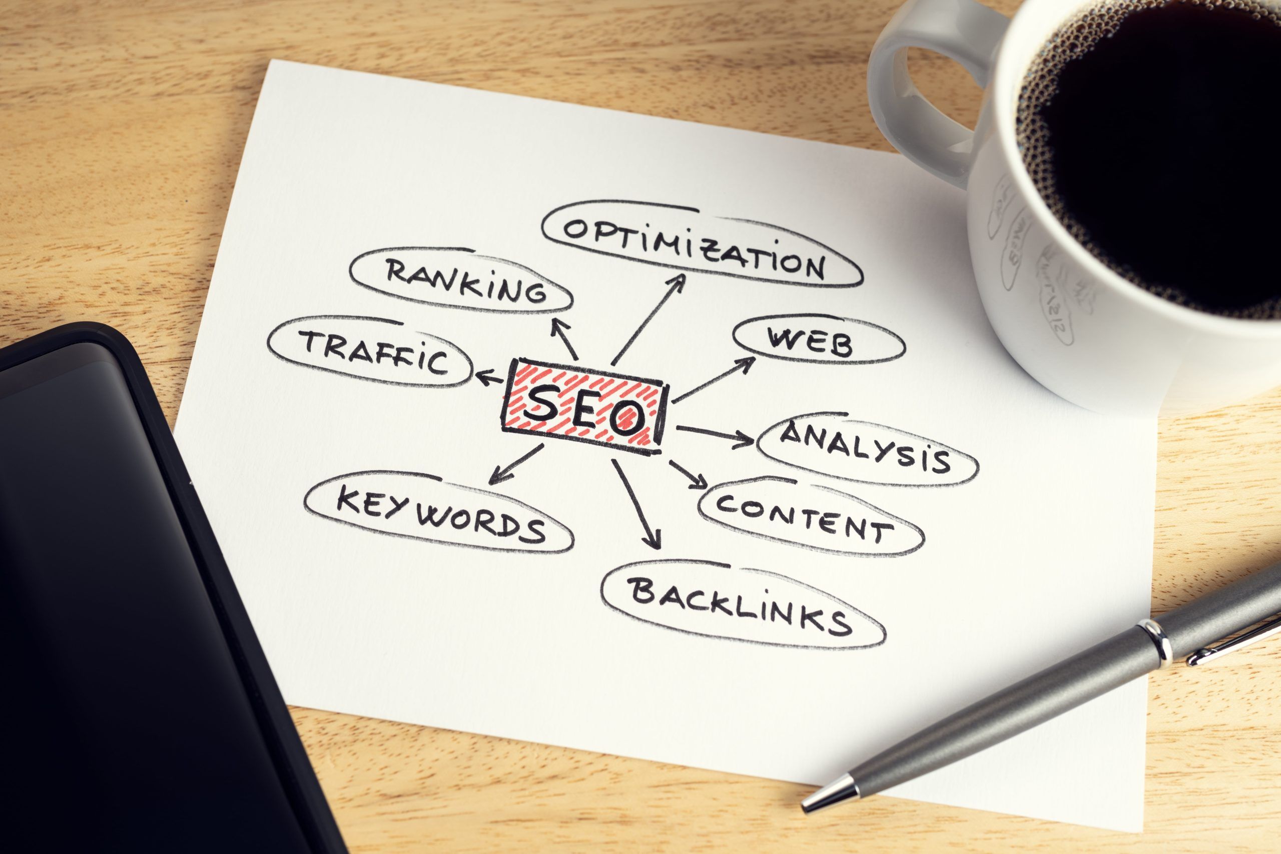 Harnessing the Power of SEO to Drive Organic Traffic